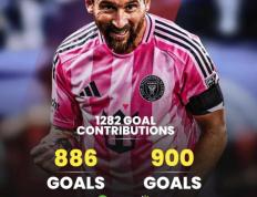 球速-包含梅西连续十二场比赛得分超过挺进下一轮，巴黎圣日耳曼挑战极限！的词条