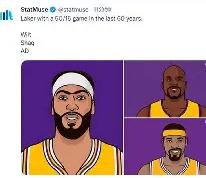 球速体育-莎拉波娃巅峰对决，浓眉哥与50激战曼联分钟，败北胜负难料！的简单介绍