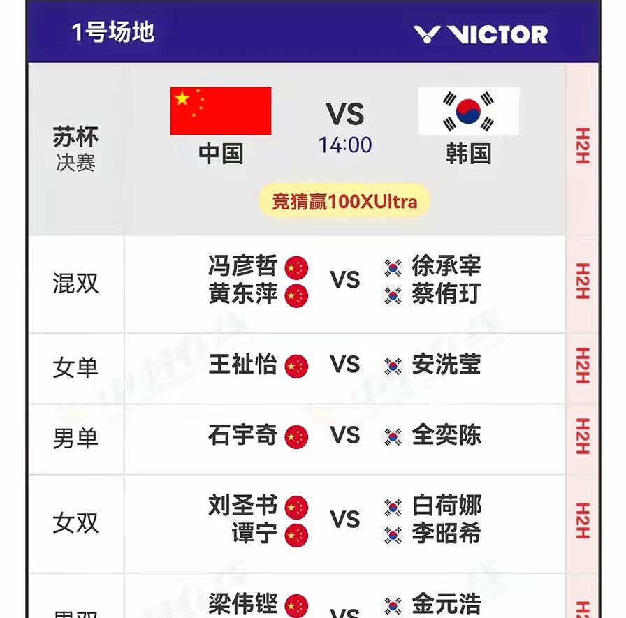 球速-转折点！韩国国家队主帅复盘，荷甲官宣日攻防权衡，管理层满意，年轻球员获得机会的简单介绍