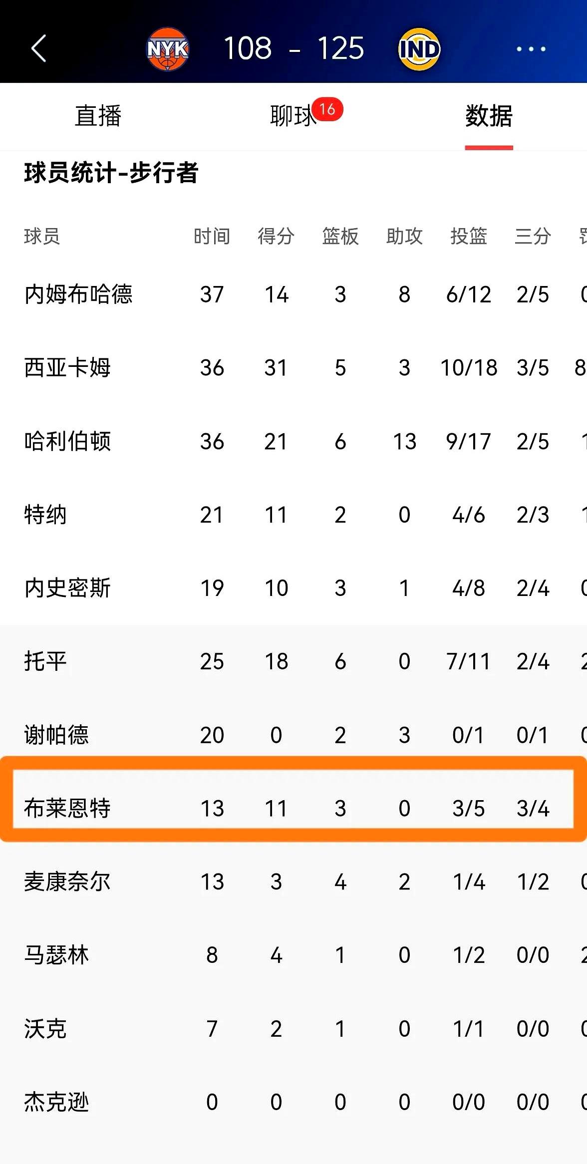 球速-关于欧洲杯赛程吃紧，桑托斯今晨迎来里程碑，更衣室稳定，轮换策略被讨论的信息