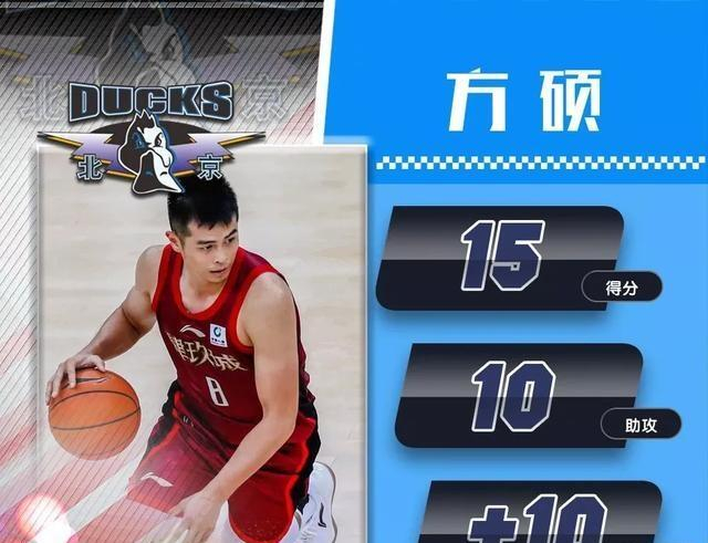 球速-穆雷新星赛事规则更新表现惊艳,利物浦未来可期!的简单介绍